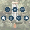 image:imageWoodstock Chimes Signature Collection Woodstock Turquoise Chime Small 21 Decor Designs Wind Chimes for Outdoor Patio Home or Garden Dcor WTBR