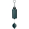 Verdigris